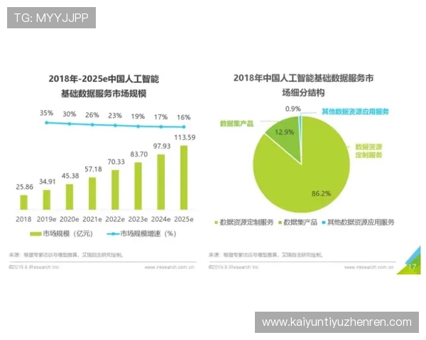开云体育中国新闻网详解体育产业链中的关键环节与投资机会