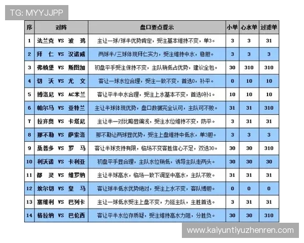 开云彩票规则全面分析：提高中奖几率的投注技巧与规则理解要点